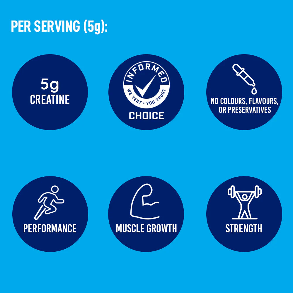 LEANFIT SPORT CREATINE MONOHYDRATE™ Unflavoured 300g