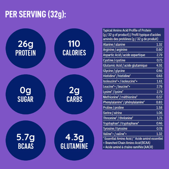 Leanfit Whey Isolate Chocolate 916g- PURITY LIFE-The Health Store- Default Title