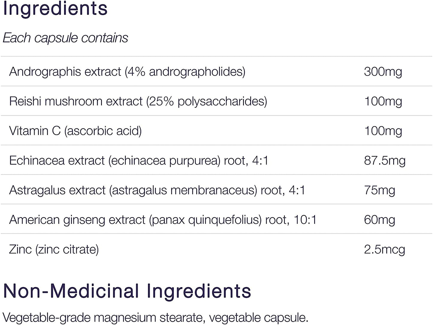 CanPrev Cold Pro Formula 90 V Caps- CANPREV-The Health Store- Default Title
