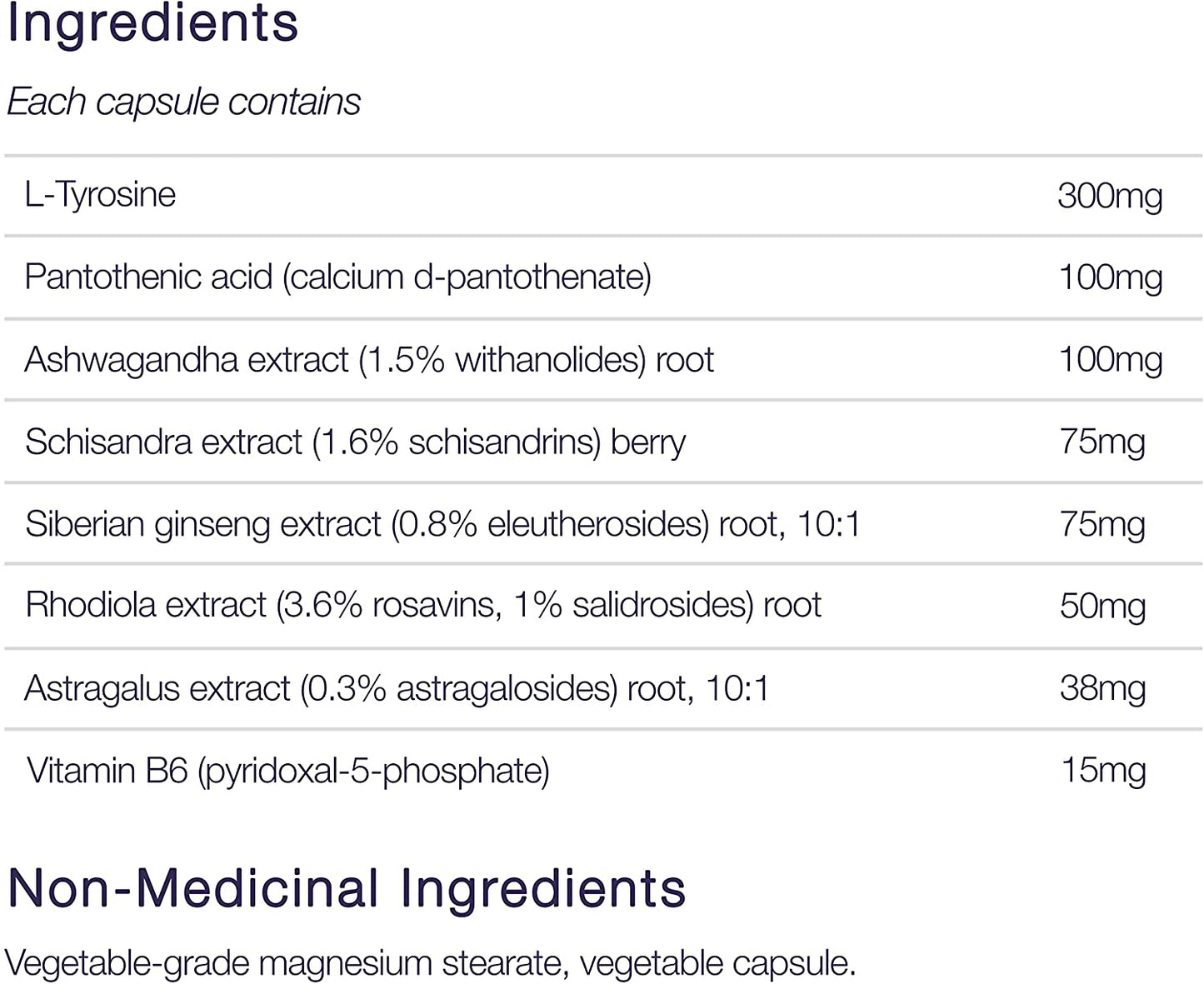 CanPrev Adrenal-Pro 120 VCaps- CANPREV-The Health Store- Default Title