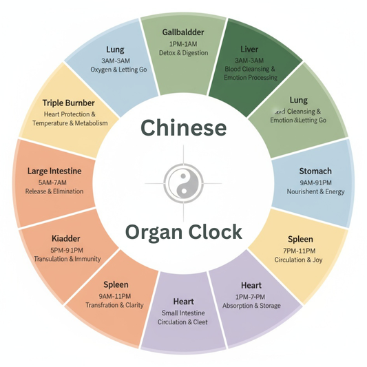 Why You Keep Waking Up at 2am - What Your Body Is Trying To Tell You