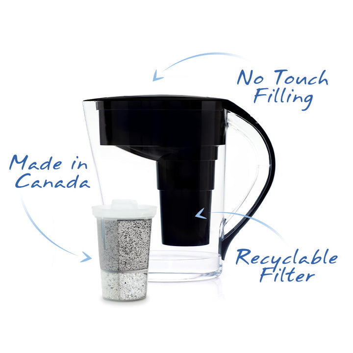SANTEVIA MINA Alkaline Pitcher Black- SANTEVIA-The Health Store- Default Title
