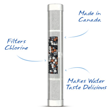 SANTEVIA Power Stick Single- SANTEVIA-The Health Store- Default Title