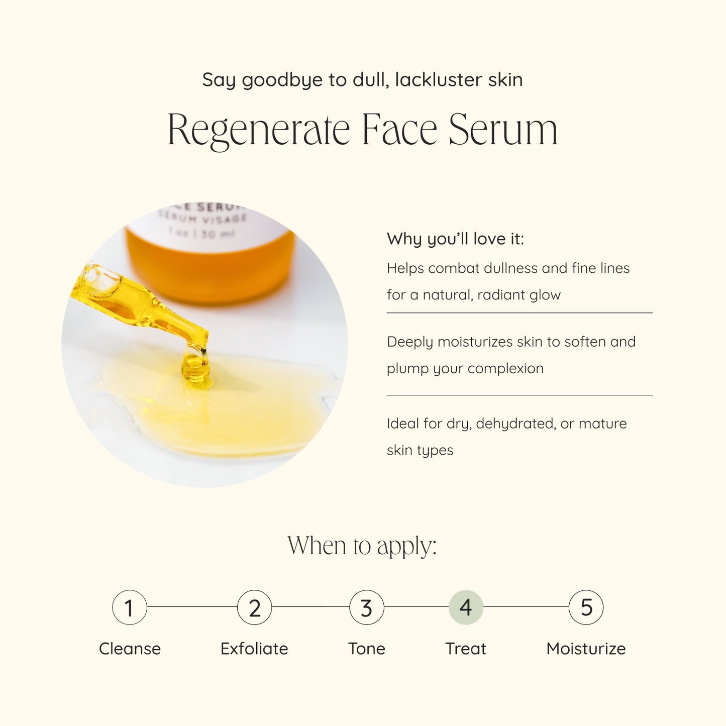 Wildcraft Regenerate Face Serum 30 ml