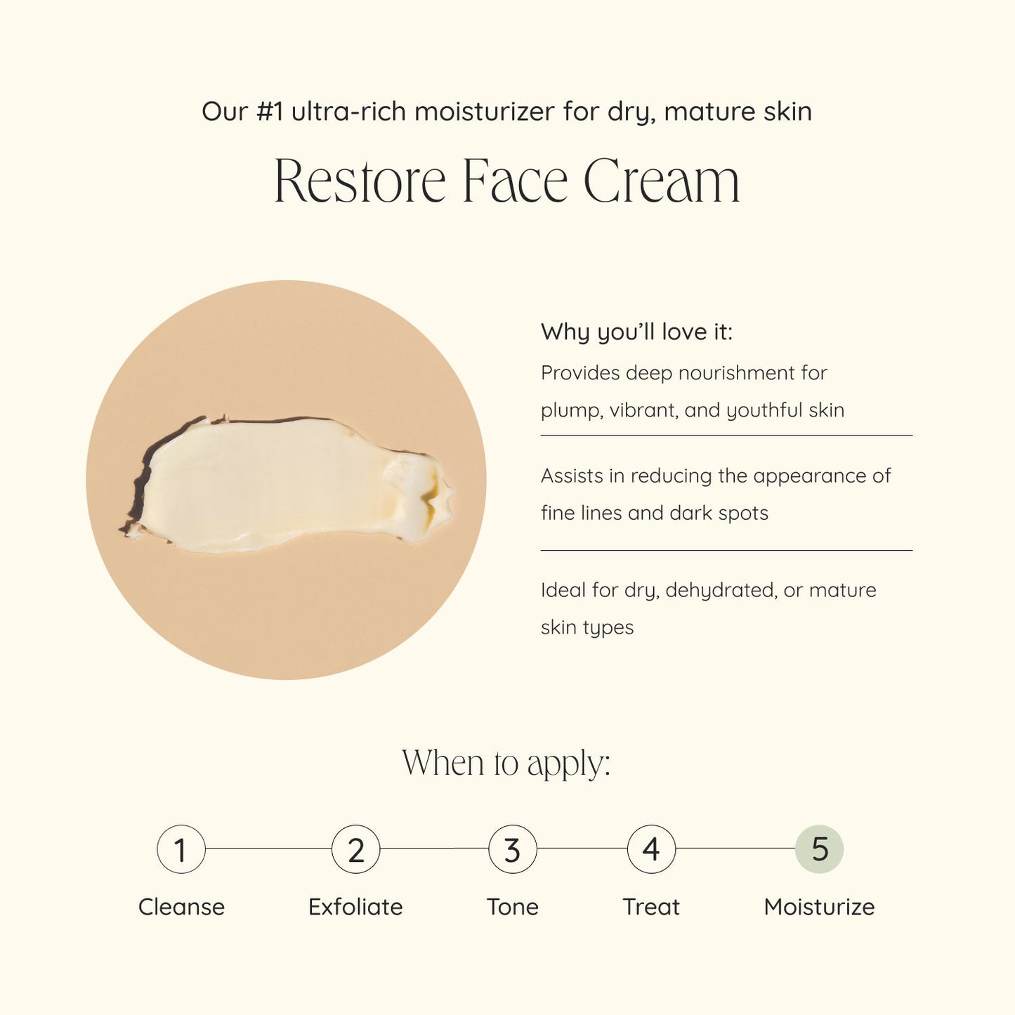 Wildcraft Restore Face Cream 60ml