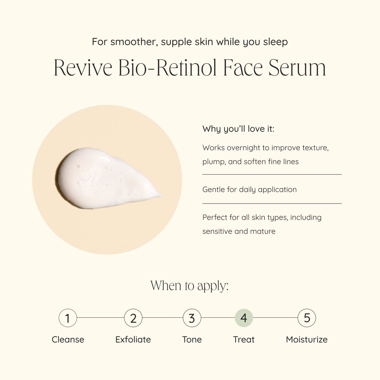 Wildcraft Revive Bio-Retinal Face Serum 30 ml