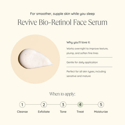 Wildcraft Revive Bio-Retinal Face Serum 30 ml- wildcraft-The Health Store- Default Title