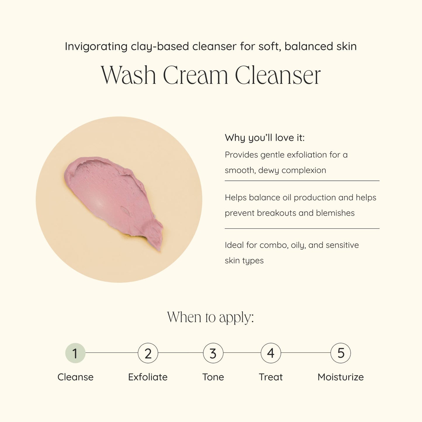 Wildcraft Wash Cream Cleanser 95ml