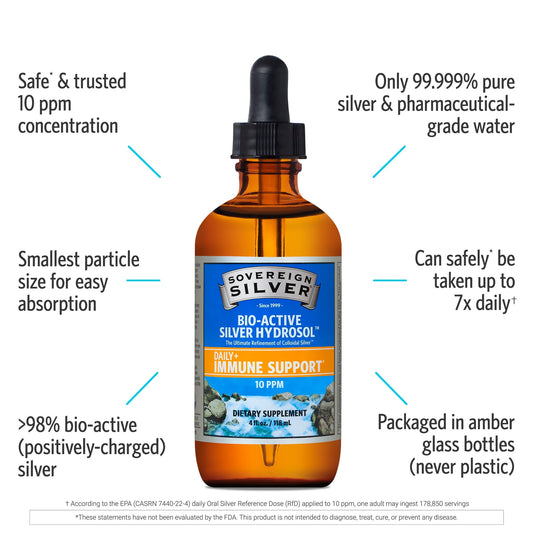 SOV Bio-Active Silver Hydrosol 10ppm 118mL- PURITY LIFE-The Health Store- Default Title