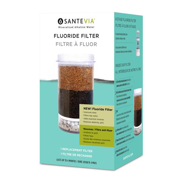 SANTEVIA Fluoride Filter for Counter System