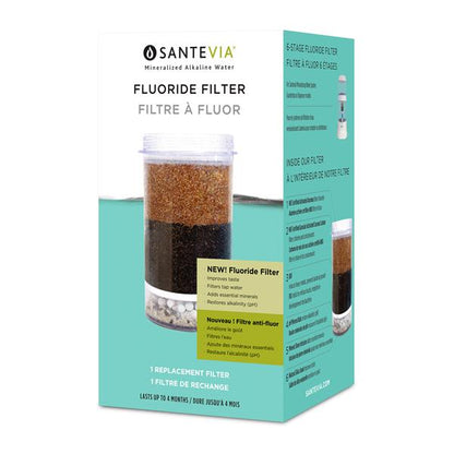 SANTEVIA Fluoride Filter for Counter System