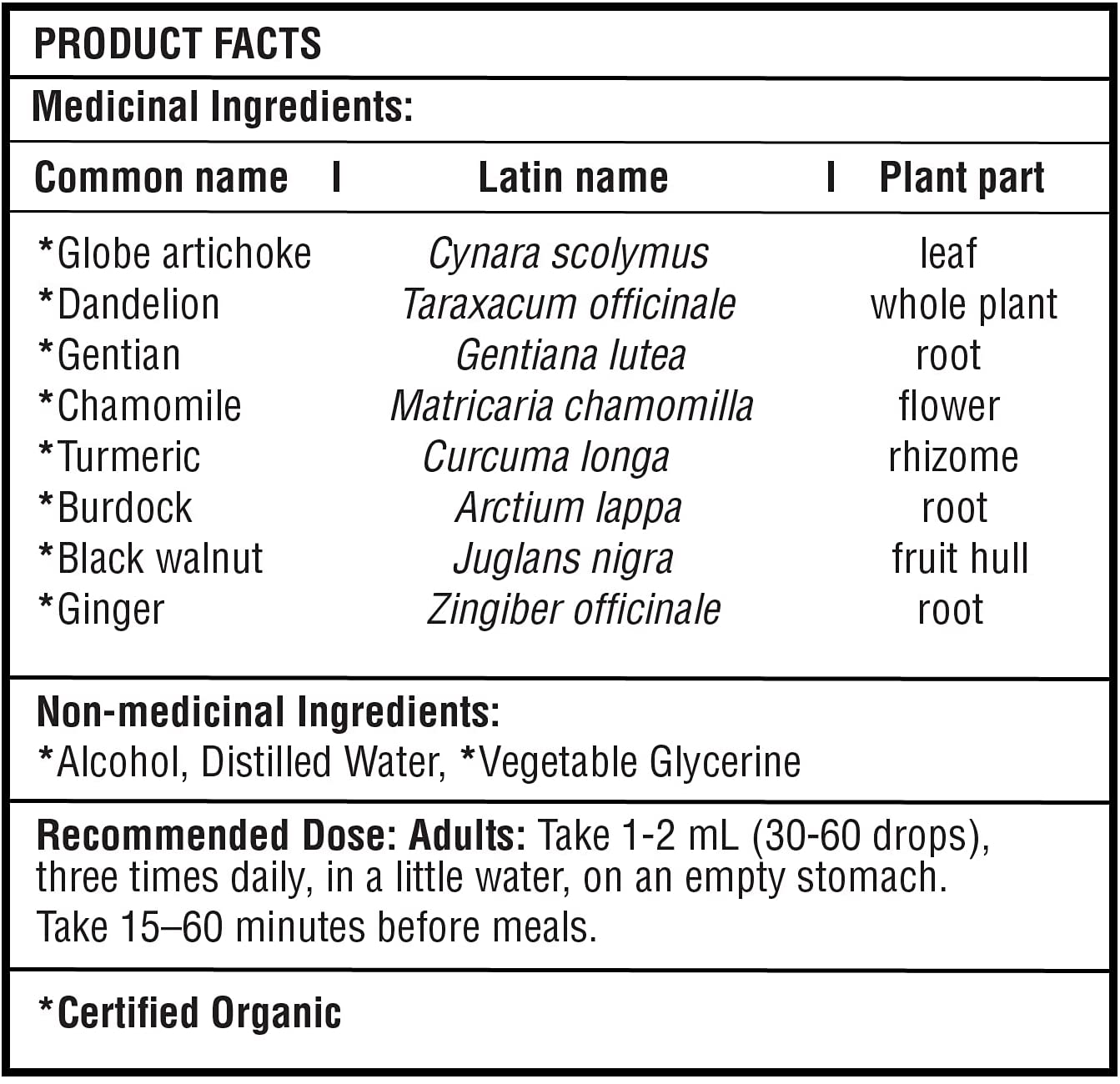 St. Francis Canadian Bitters Digestive Support 50mL