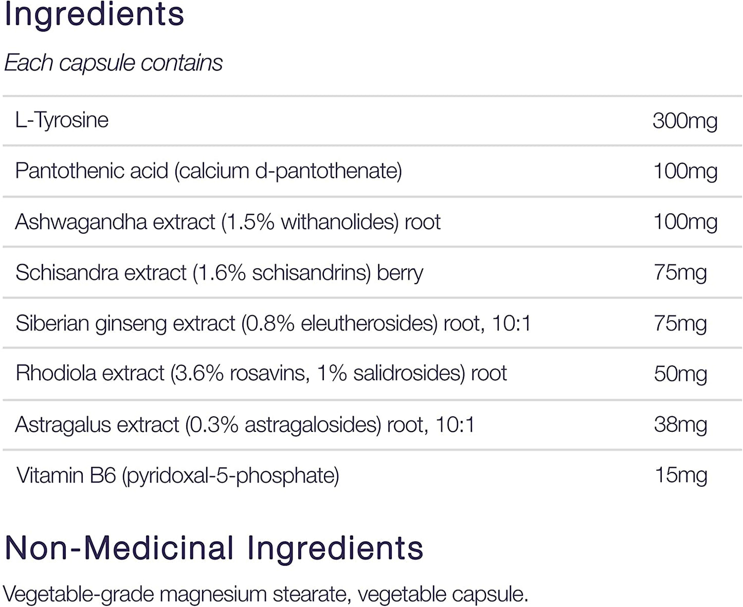 CanPrev Adrenal-Pro 120 VCaps